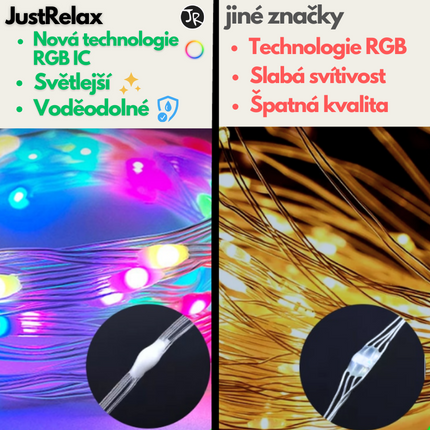 LED Vánoční Světla (Ovládané Telefonem)